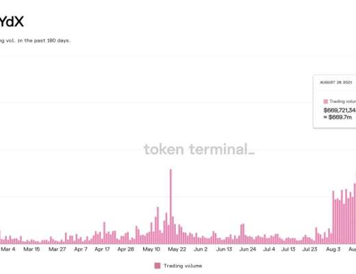 以太坊Layer 2季节或将到来 一文了解种子项目进展