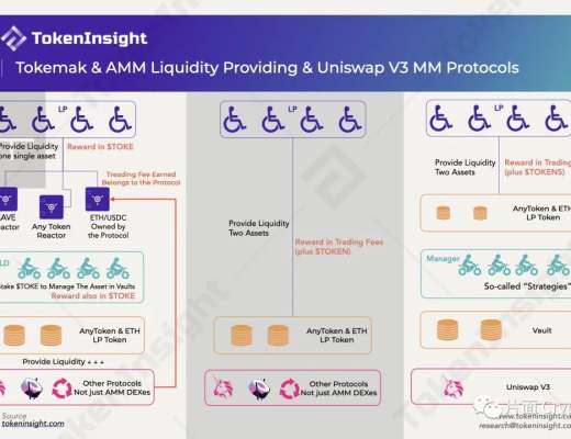 Tokemak：一个白嫖用户资金的资管新思路
