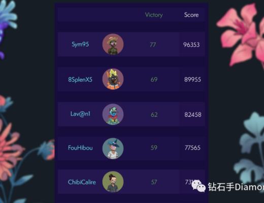 Aurory：Solana上的另一个明星链游