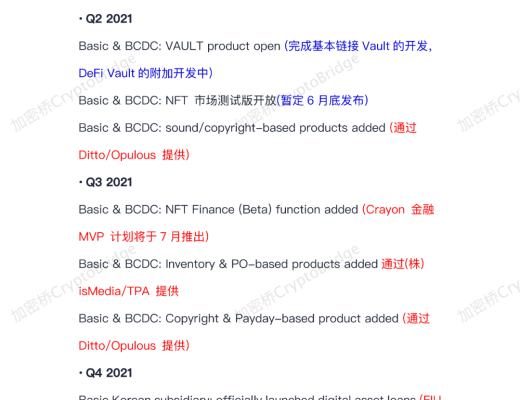 Basic Finance调研报告