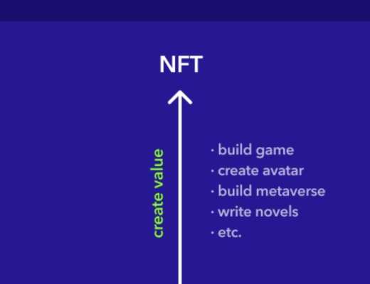 NFT 新物种：Loot 自下而上构建 NFT