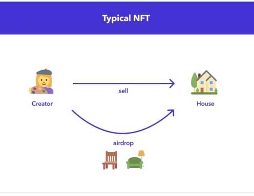 NFT 新物种：Loot 自下而上构建 NFT