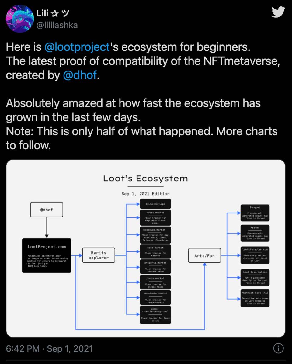 Darren Lau：为什么这么多人爱 Loot？