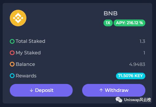 ZOO Crypto World加密动物园世界如何在新手攻略教程（建议收藏）