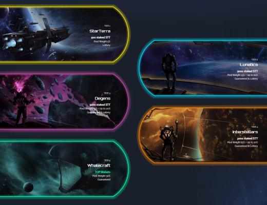 Coinhub深度 | 探讨Terra生态的崛起之路