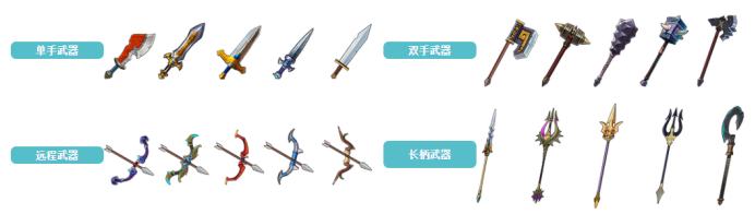 OKExChain新链游“角斗士”全方位攻略解析