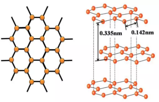 产业区块链:力量之源参考文献: