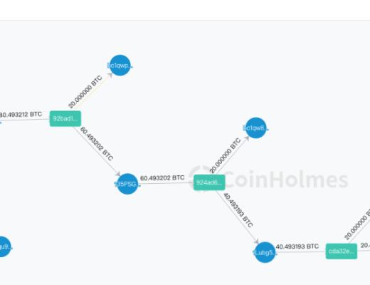 攻击者拼手速 详解去中心化工具洗白Liquid被盗9000多万美元