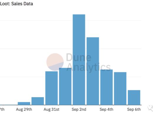 Loot：NFT的即兴表演