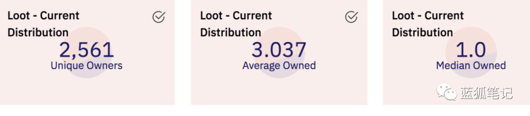 Loot：NFT的即兴表演