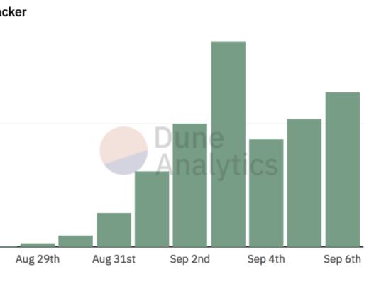Loot：NFT的即兴表演
