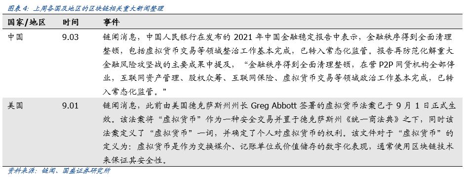 OpenSea:全球最大NFT交易平台的创新与破圈