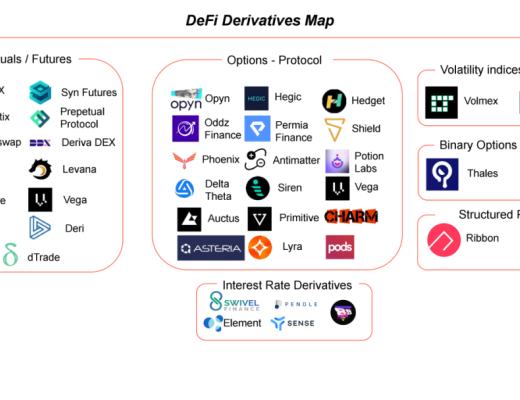 寻找 DeFi 的下一个爆发点