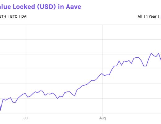 DeFi深入探索：一文读懂Aave的前世今生