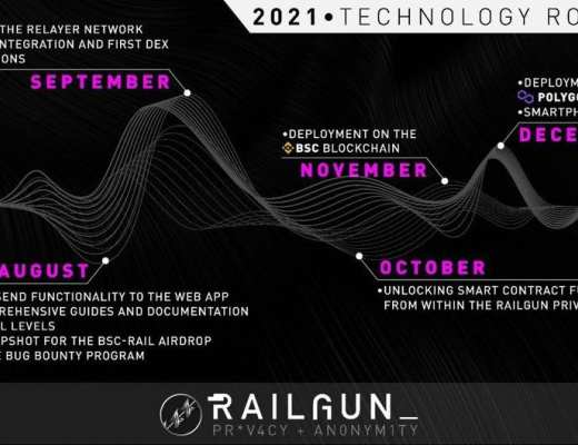 五分钟了解 PriFi：DeFi 需要隐私保护