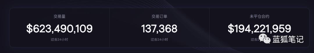 一文带你了解dYdX经济机制