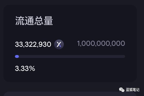 一文带你了解dYdX经济机制