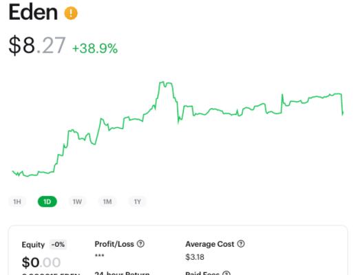 MEV赛道：Eden Network 回顾