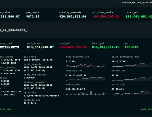 MEV赛道：Eden Network 回顾