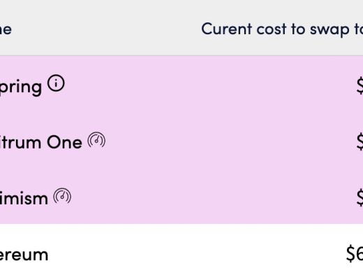金色观察 | Arbitrum指南：如何进入Arbitrum 上面有哪些收益机会