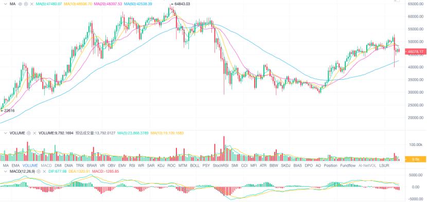9.10:断头铡刀非一蹴而就 谨防行情二次杀跌