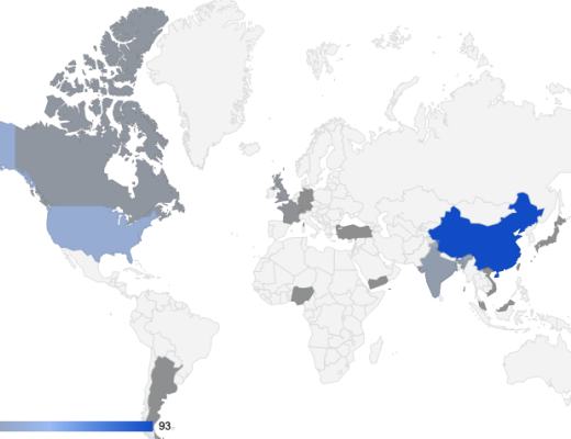 DAO 的调研报告：协作的新边界