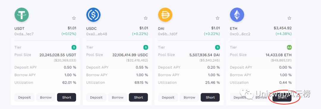 Betafinance撸空投攻略教程（建议收藏）一、出借