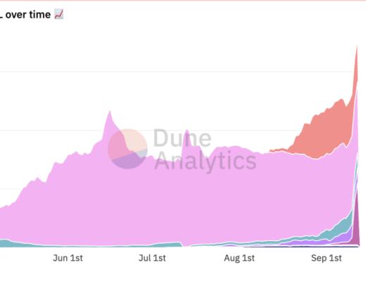 从以太坊迁徙到热门L1与L2 这些跨链桥你必须知道