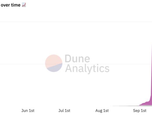 从以太坊迁徙到热门L1与L2 这些跨链桥你必须知道