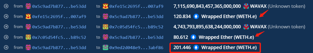 Zabu Finance 被黑分析 Avalanche 链上闪电贷攻击事件