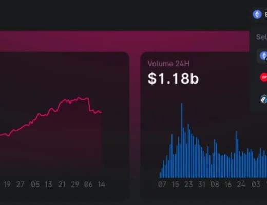 一览 L2 生态必备数据查询和资产管理工具