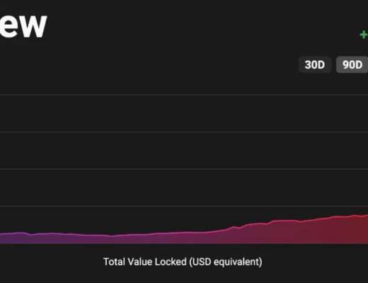 一览 L2 生态必备数据查询和资产管理工具
