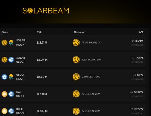 金色观察 | Moonriver指南：兼容EVM的Kusama平行链