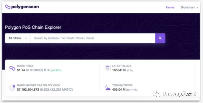 Opensea撸空投史上最全攻略教程(建议收藏)建议大家用这种方法:【如何将我的ETH 从以太坊区块链转移到Polygon】降低gas费。