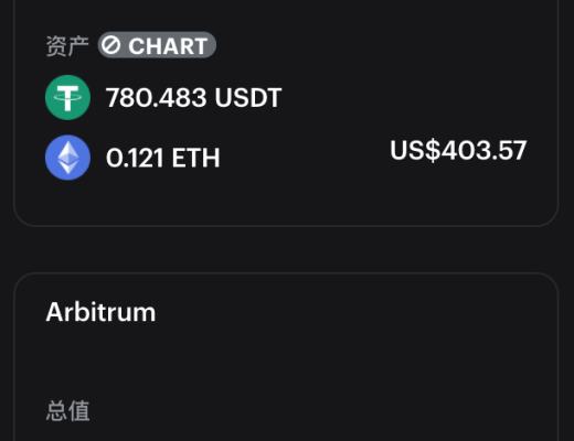一览 L2 生态必备数据查询和资产管理工具