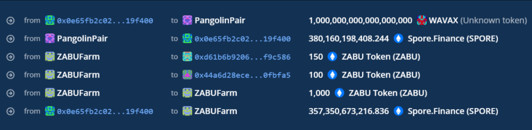 Zabu Finance 被黑分析 Avalanche 链上闪电贷攻击事件