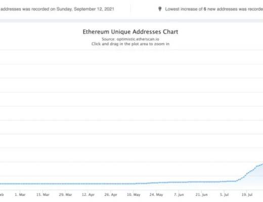 一览 L2 生态必备数据查询和资产管理工具