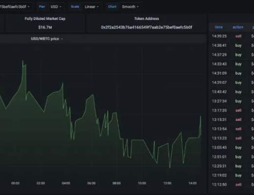 一览 L2 生态必备数据查询和资产管理工具