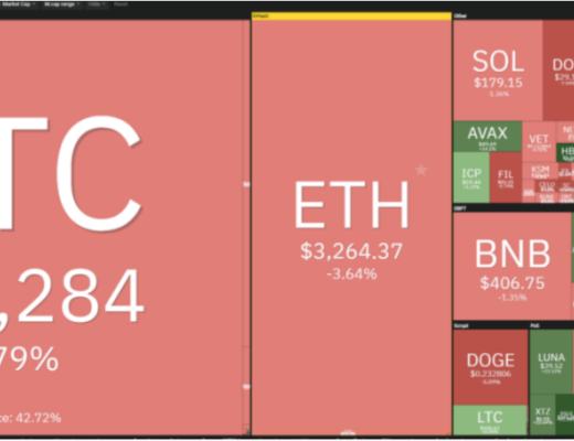 Demeter：Heco上的核心稳定币项目