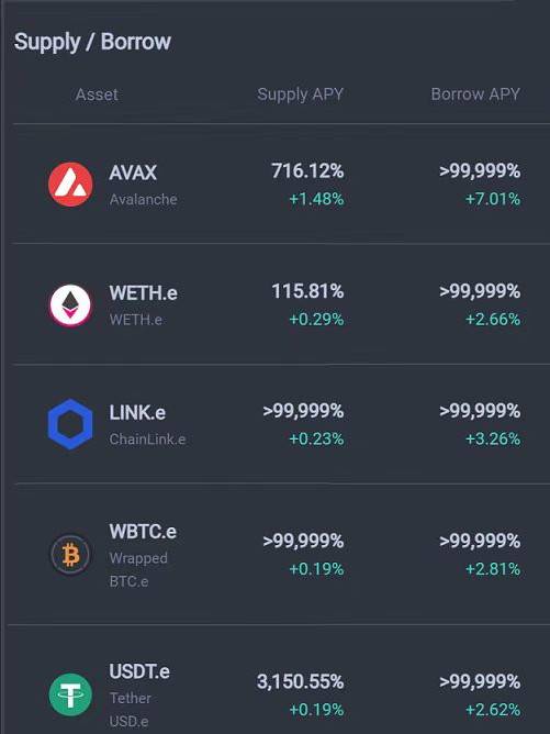 三分钟读懂 Vee.Finance：Avalanche 上的去中心化跨链借贷平台