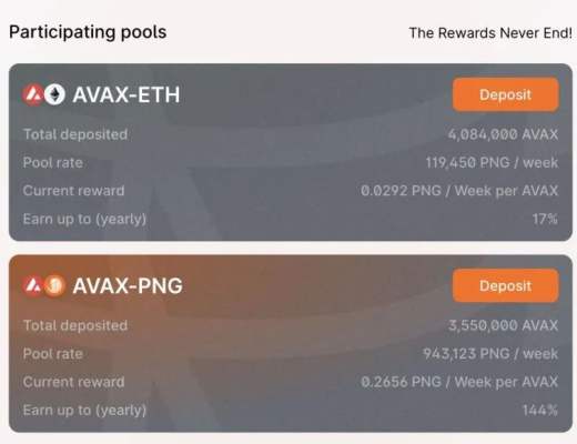 手把手教你如何在Pangolin上成为流动性提供者