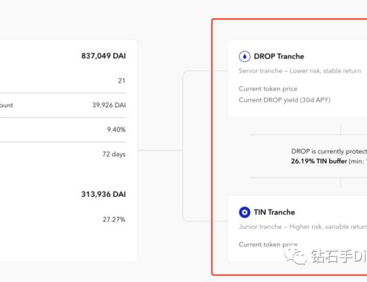 探索Centrifuge的未来潜力 连接DeFi与现实资产