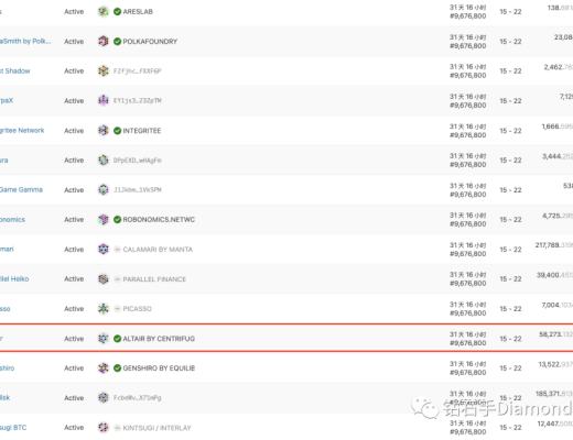 探索Centrifuge的未来潜力 连接DeFi与现实资产