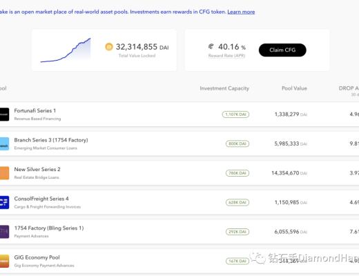 探索Centrifuge的未来潜力 连接DeFi与现实资产
