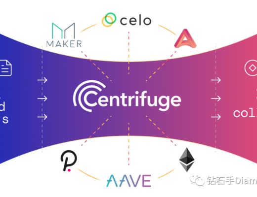 探索Centrifuge的未来潜力 连接DeFi与现实资产