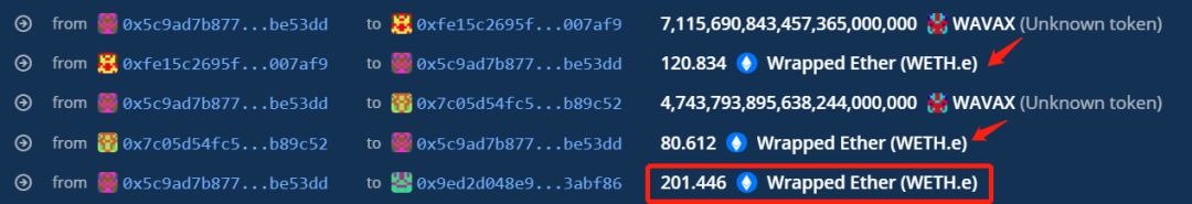 Avalanche 链上闪电贷攻击事件: Zabu Finance 被黑分析