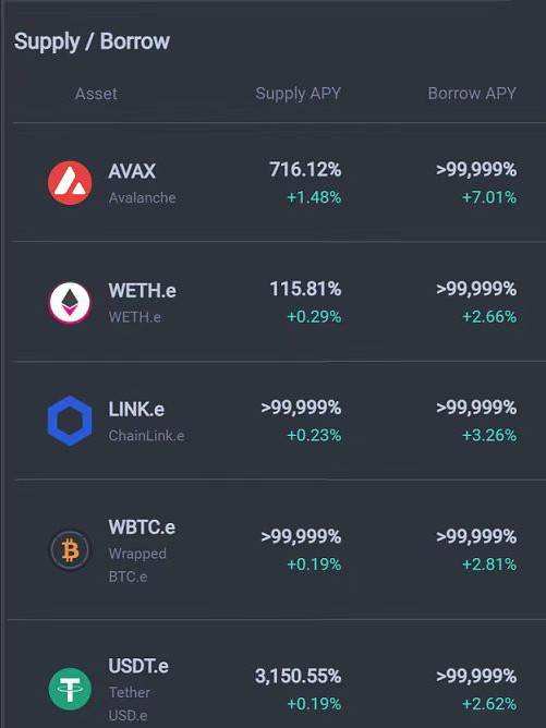 三分钟读懂 Vee.Finance：基于 Avalanche 的去中心化跨链借贷平台