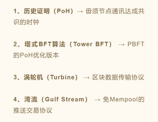 “公链混战”的时代 黑马Solana如何杀出重围 一跃成为行业里的“时代弄潮儿”