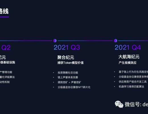 DeepGo：SocialFi 引领者 新一代收益聚合器