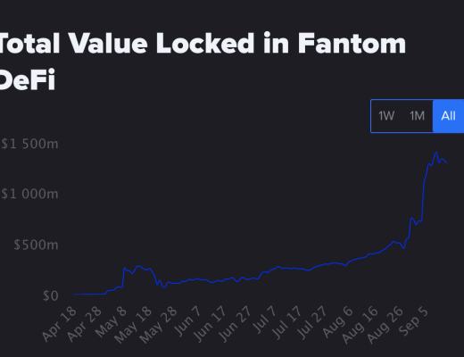 全景式解析公链赛道新锐 Fantom